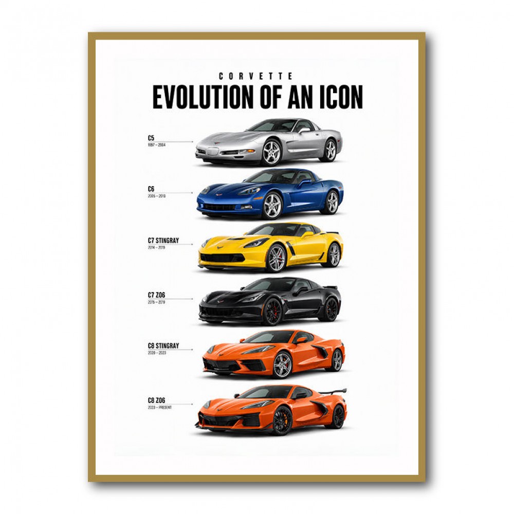 Corvette Timeline  From Classic Roots To Modern Power Art Print