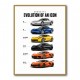 Corvette Timeline  From Classic Roots To Modern Power Art Print