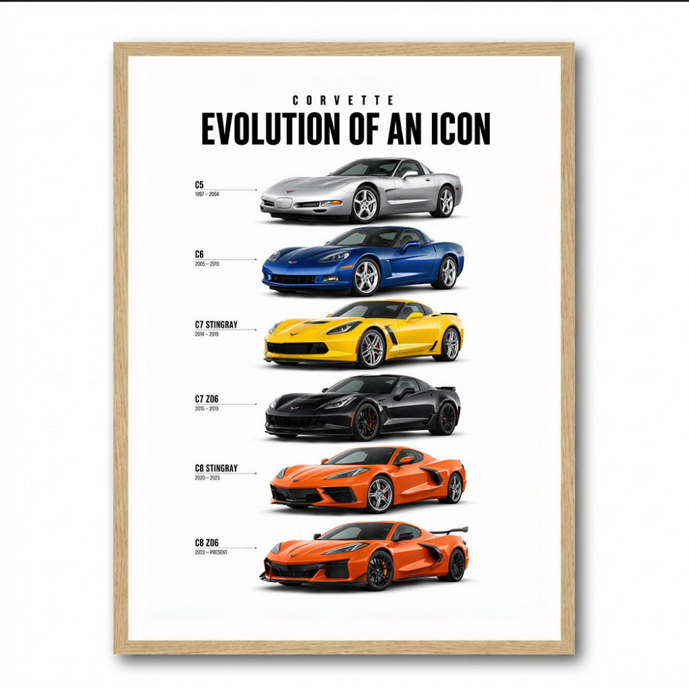 Corvette Timeline  From Classic Roots To Modern Power Art Print