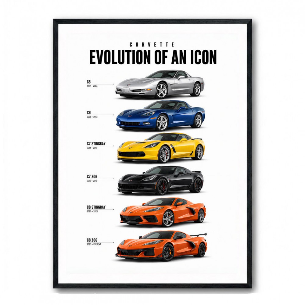 Corvette Timeline  From Classic Roots To Modern Power Art Print
