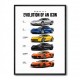 Corvette Timeline  From Classic Roots To Modern Power Art Print