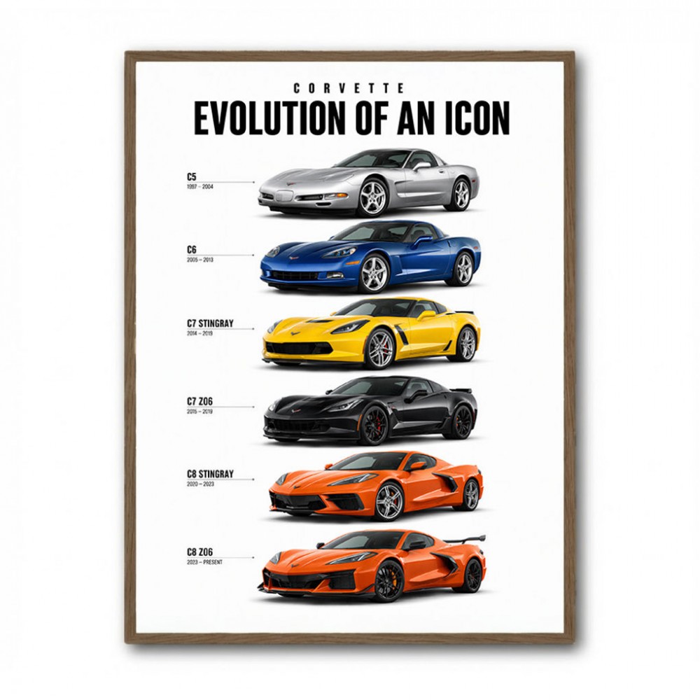 Corvette Timeline  From Classic Roots To Modern Power Art Print