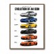 Corvette Timeline  From Classic Roots To Modern Power Art Print
