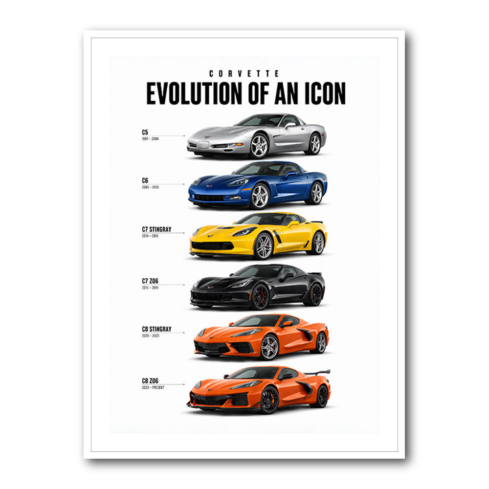 Corvette Timeline  From Classic Roots To Modern Power Art Print
