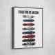 Corvette Z06 Evolution Track Bred American Power