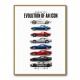 Corvette Z06 Evolution Track Bred American Power