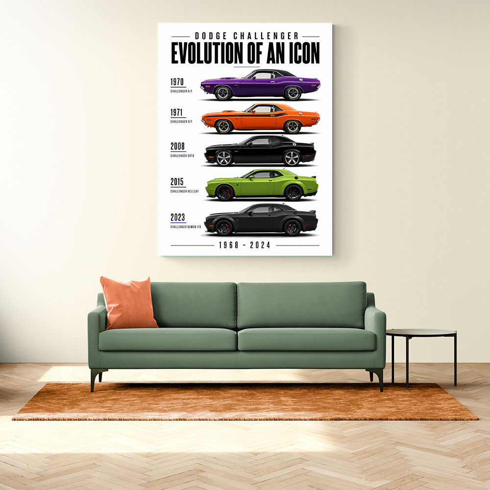 Dodge Challenger Evolution  Muscle Car Legacy Art Poster