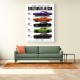 Dodge Challenger Evolution  Muscle Car Legacy Art Poster