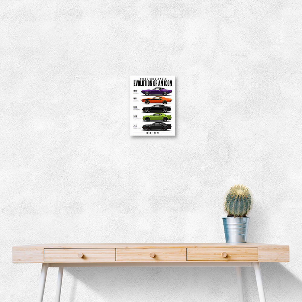 Dodge Challenger Evolution  Muscle Car Legacy Art Poster