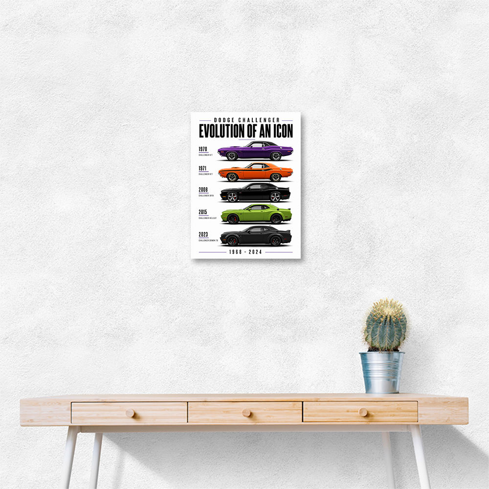 Dodge Challenger Evolution  Muscle Car Legacy Art Poster