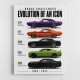 Dodge Challenger Evolution  Muscle Car Legacy Art Poster