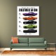 Dodge Challenger Evolution  Muscle Car Legacy Art Poster