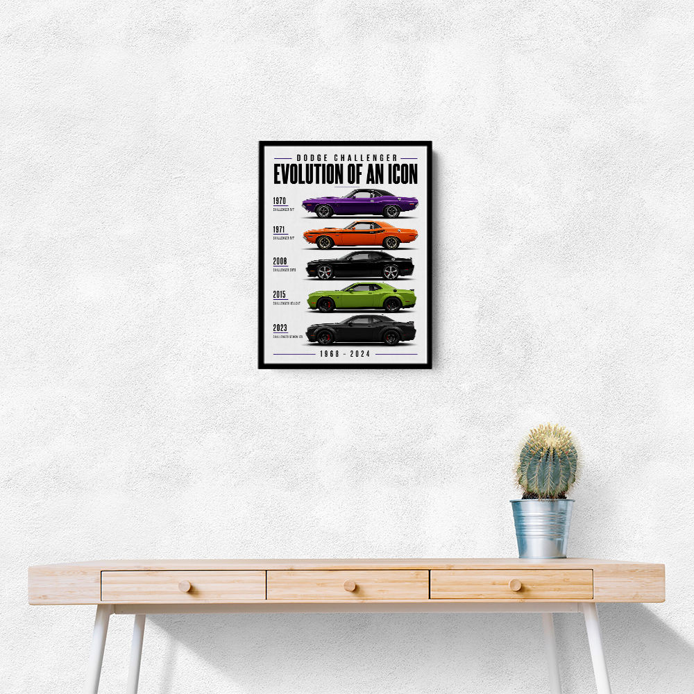 Dodge Challenger Evolution  Muscle Car Legacy Art Poster