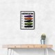 Dodge Challenger Evolution  Muscle Car Legacy Art Poster