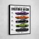 Dodge Challenger Evolution  Muscle Car Legacy Art Poster