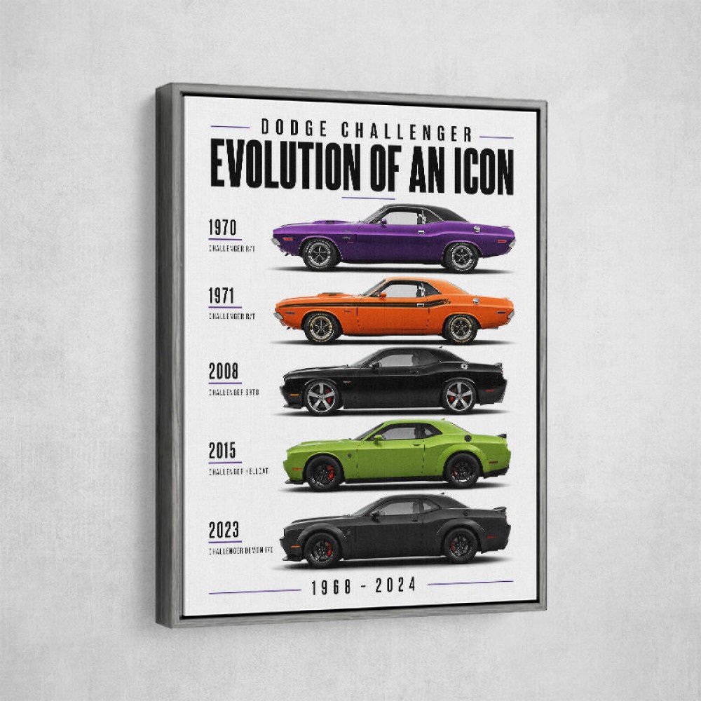 Dodge Challenger Evolution  Muscle Car Legacy Art Poster