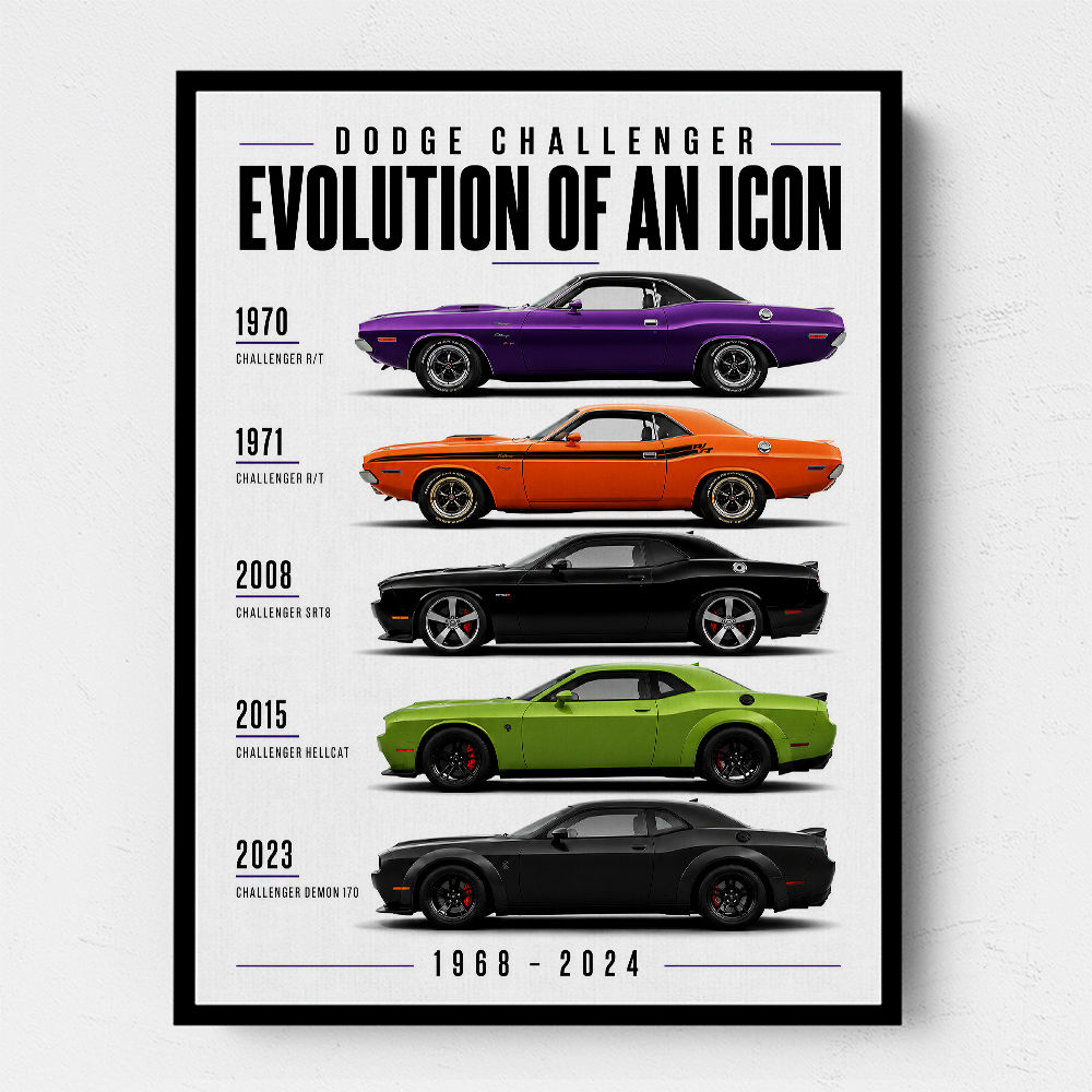 Dodge Challenger Evolution  Muscle Car Legacy Art Poster
