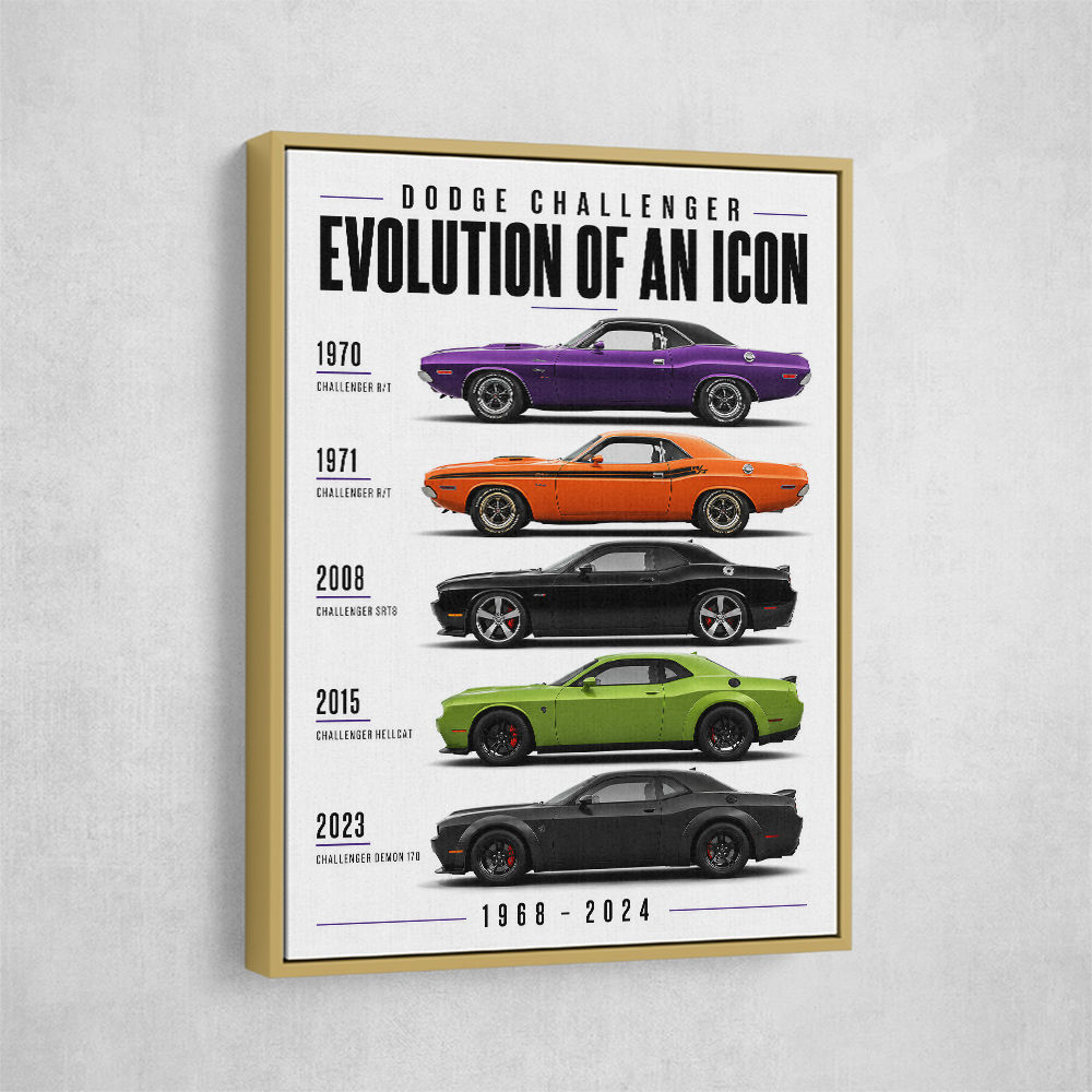 Dodge Challenger Evolution  Muscle Car Legacy Art Poster