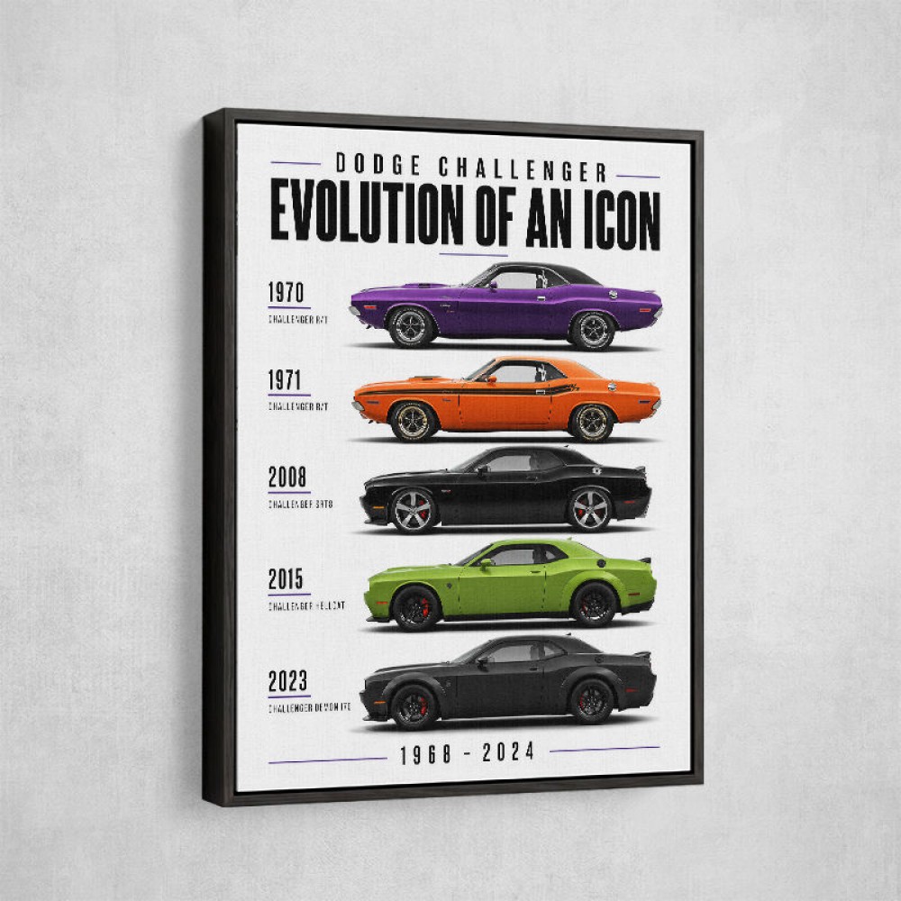 Dodge Challenger Evolution  Muscle Car Legacy Art Poster