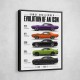 Dodge Challenger Evolution  Muscle Car Legacy Art Poster