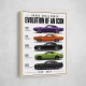 Dodge Challenger Evolution  Muscle Car Legacy Art Poster