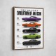 Dodge Challenger Evolution  Muscle Car Legacy Art Poster