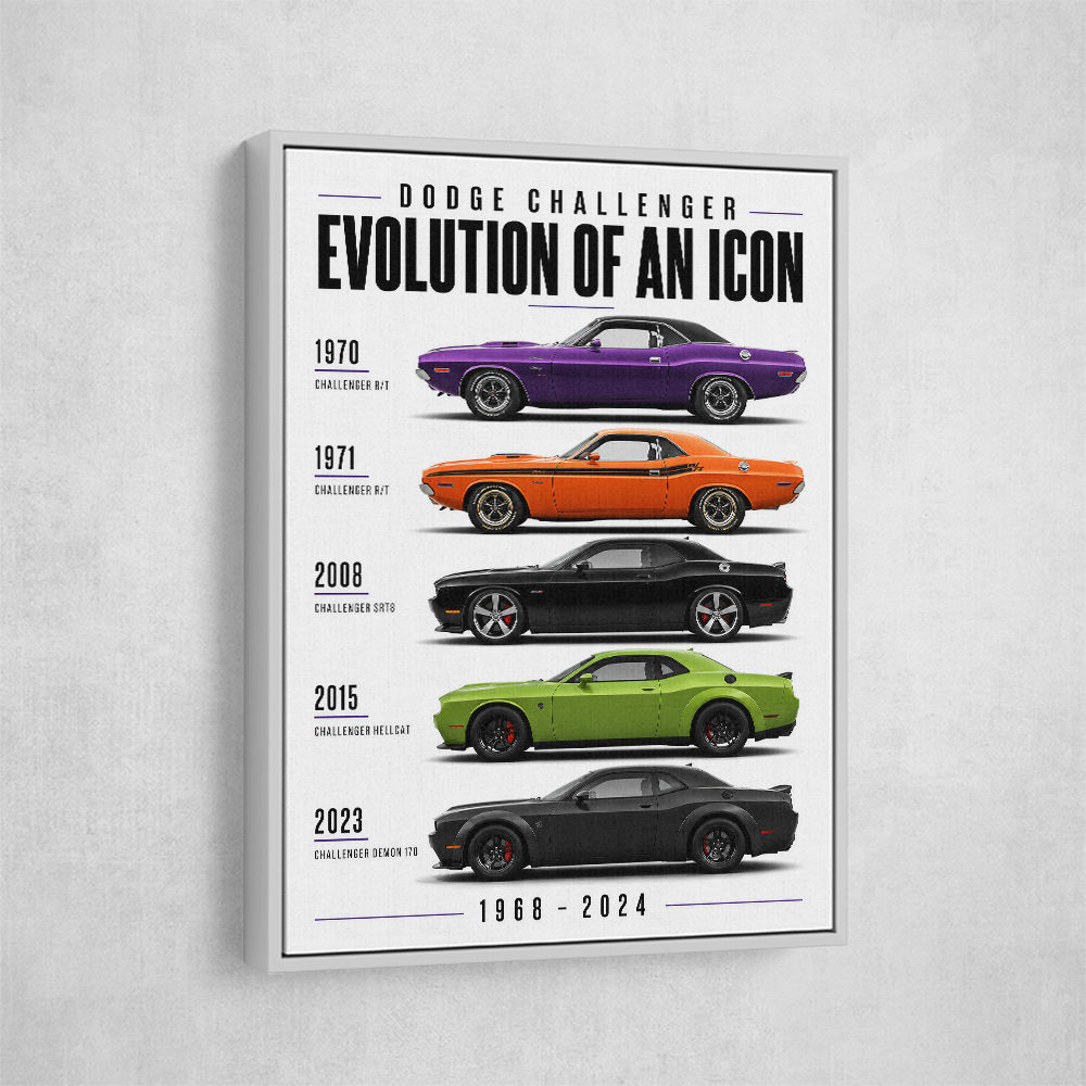 Dodge Challenger Evolution  Muscle Car Legacy Art Poster