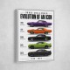 Dodge Challenger Evolution  Muscle Car Legacy Art Poster