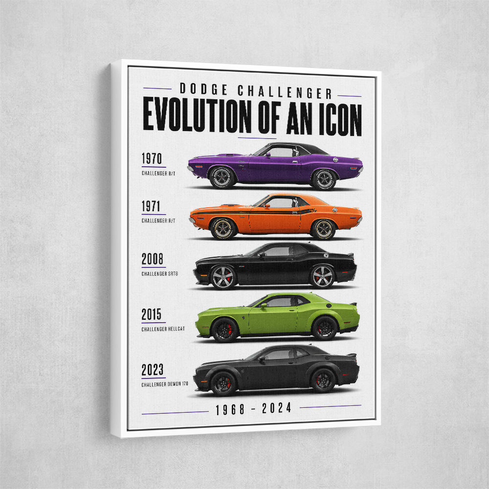 Dodge Challenger Evolution  Muscle Car Legacy Art Poster