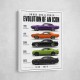 Dodge Challenger Evolution  Muscle Car Legacy Art Poster
