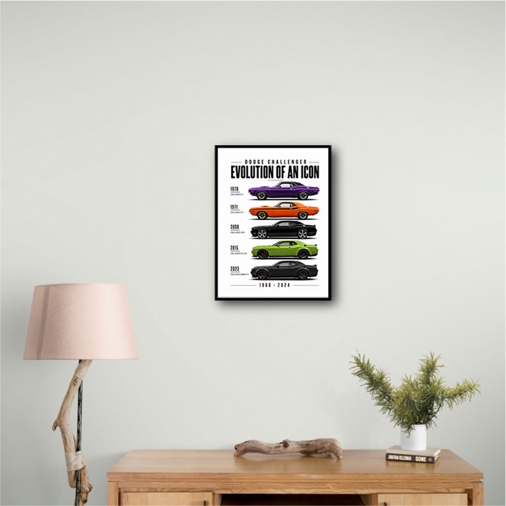 Dodge Challenger Evolution  Muscle Car Legacy Art Poster