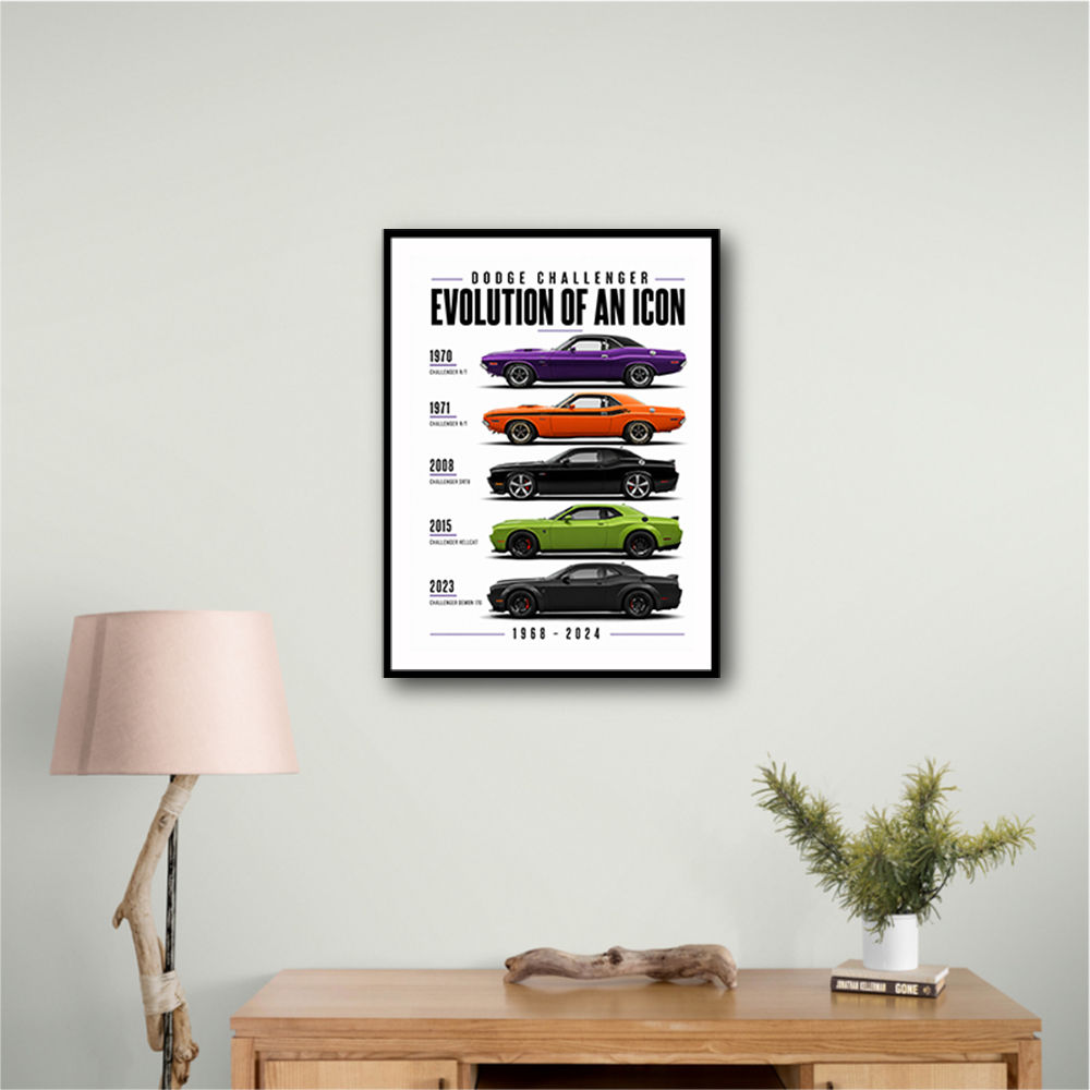 Dodge Challenger Evolution  Muscle Car Legacy Art Poster
