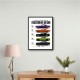 Dodge Challenger Evolution  Muscle Car Legacy Art Poster