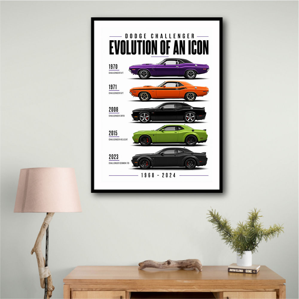 Dodge Challenger Evolution  Muscle Car Legacy Art Poster