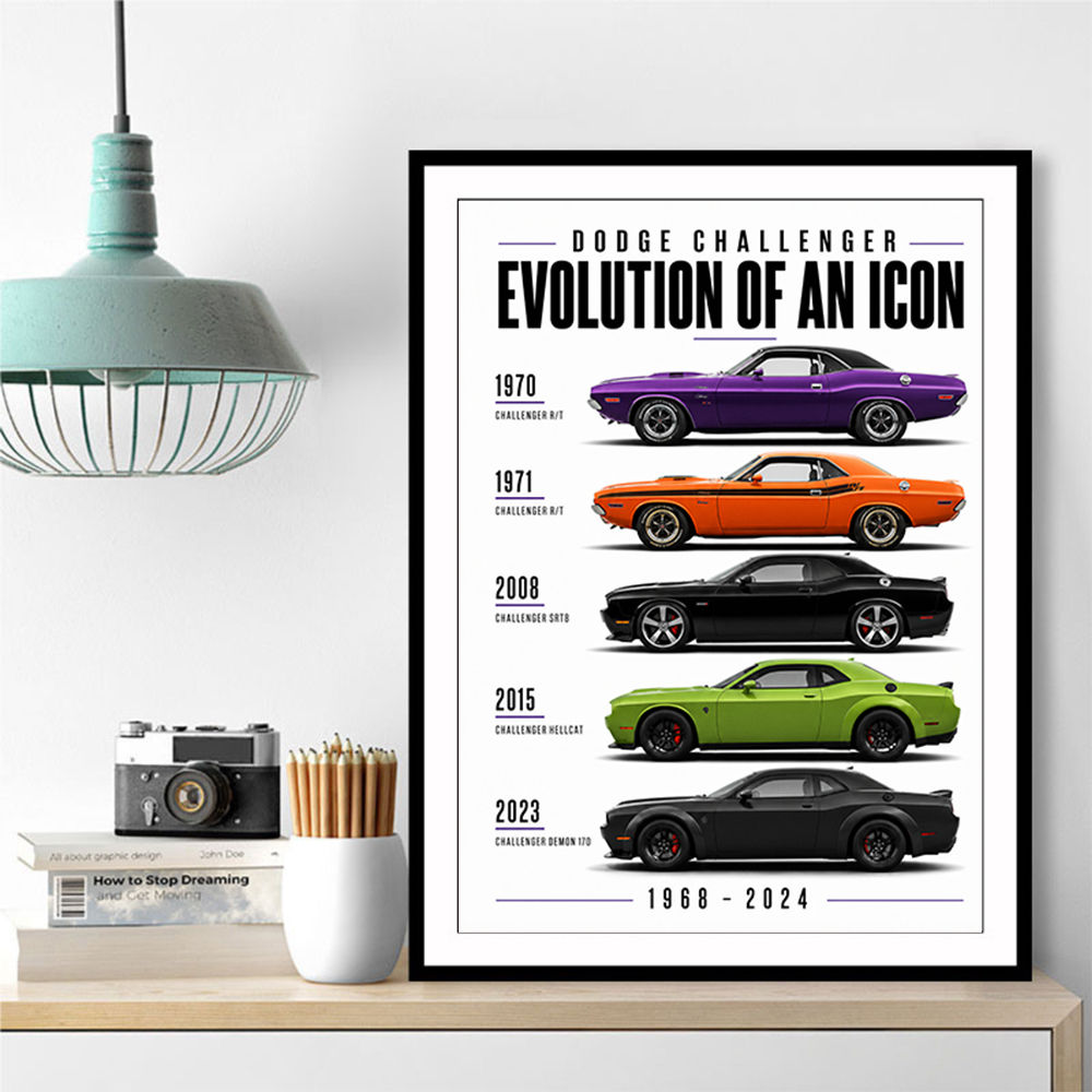 Dodge Challenger Evolution  Muscle Car Legacy Art Poster