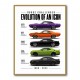 Dodge Challenger Evolution  Muscle Car Legacy Art Poster