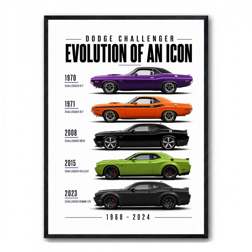 Dodge Challenger Evolution  Muscle Car Legacy Art Poster