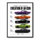 Dodge Challenger Evolution  Muscle Car Legacy Art Poster