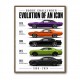 Dodge Challenger Evolution  Muscle Car Legacy Art Poster
