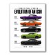 Dodge Challenger Evolution  Muscle Car Legacy Art Poster