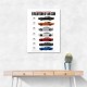 Dodge Charger Evolution  Power Through The Decades Art Print