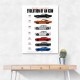 Dodge Charger Evolution  Power Through The Decades Art Print