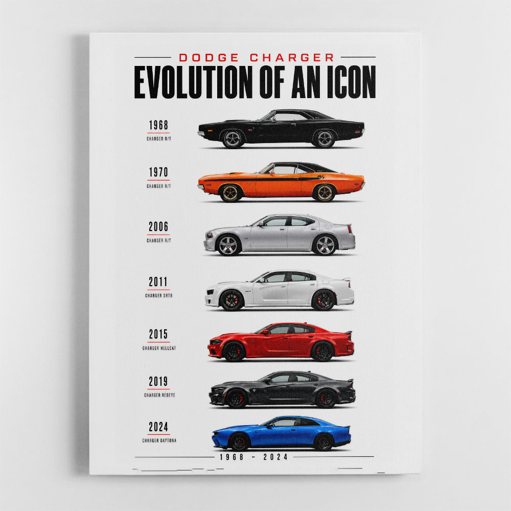 Dodge Charger Evolution  Power Through The Decades Art Print