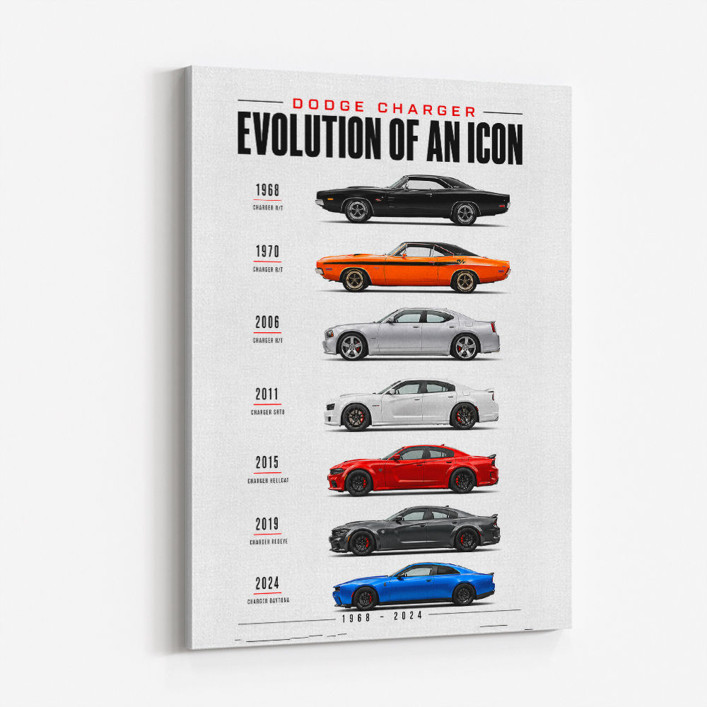 Dodge Charger Evolution  Power Through The Decades Art Print