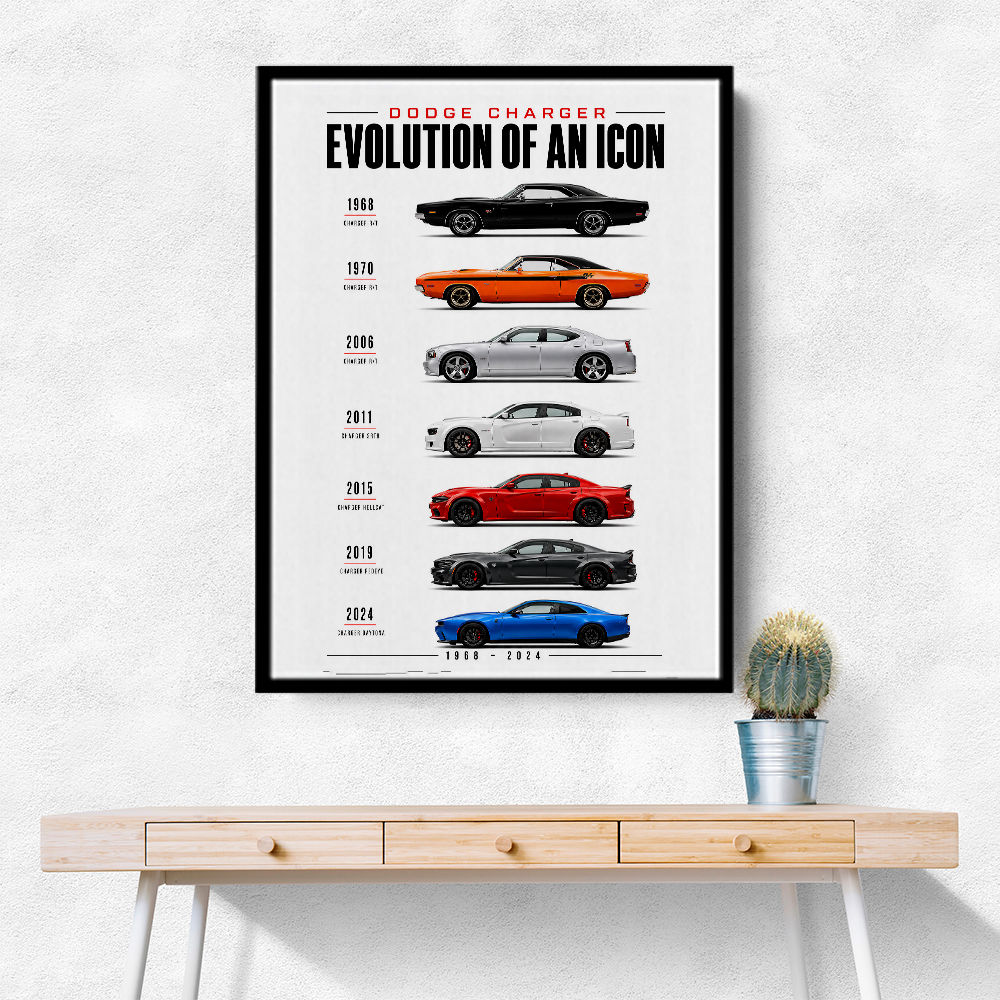 Dodge Charger Evolution  Power Through The Decades Art Print