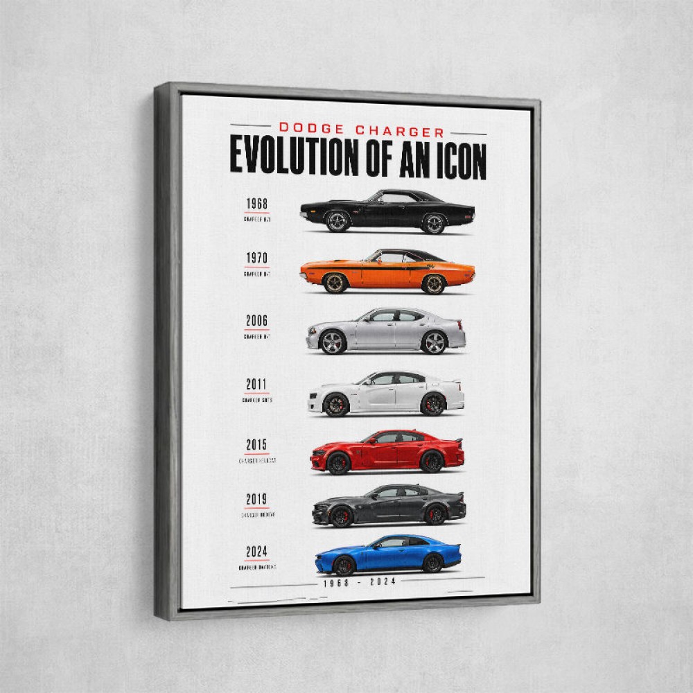 Dodge Charger Evolution  Power Through The Decades Art Print