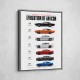 Dodge Charger Evolution  Power Through The Decades Art Print