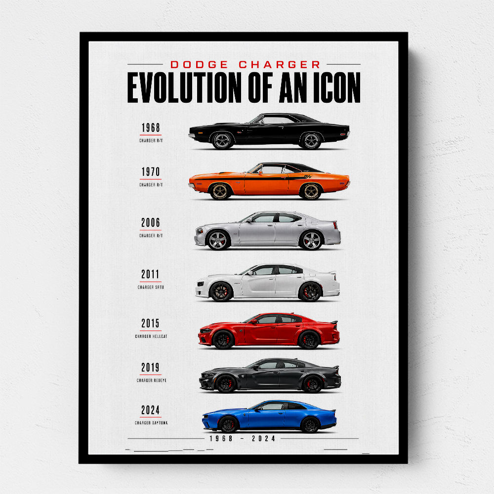 Dodge Charger Evolution  Power Through The Decades Art Print