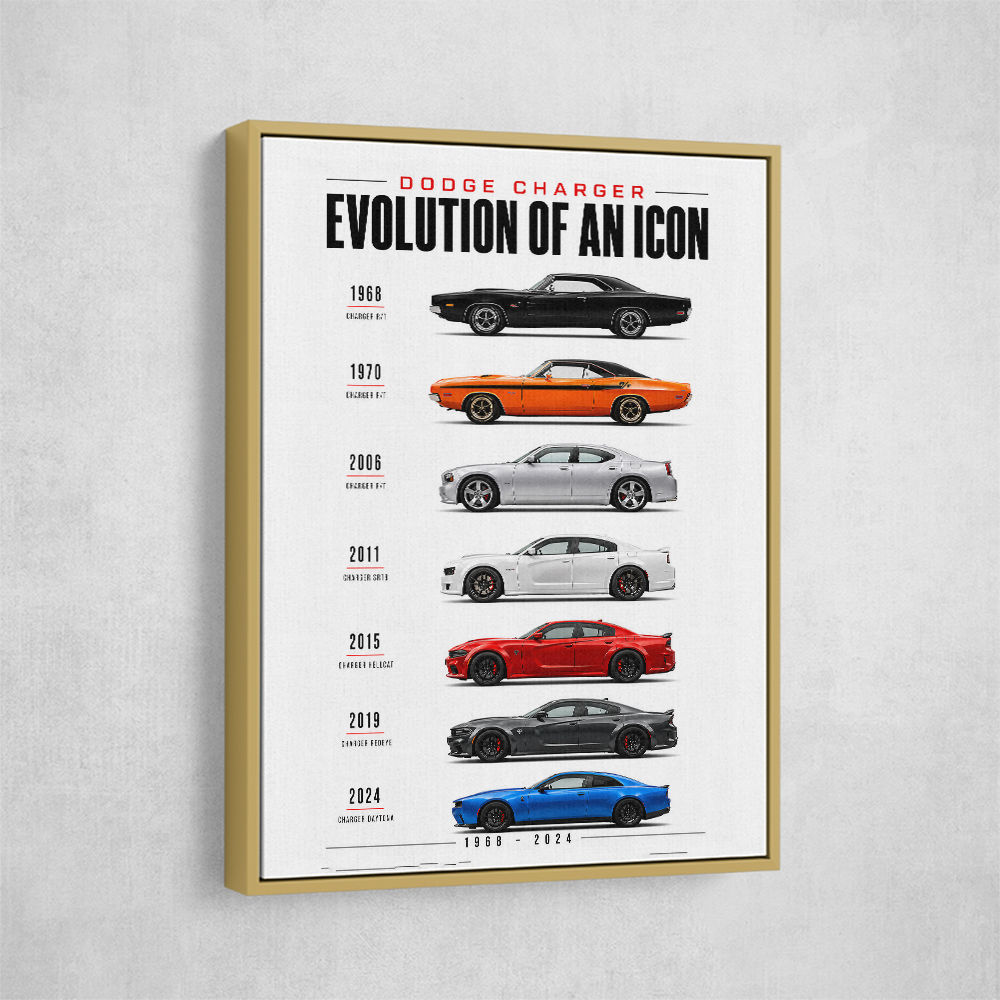Dodge Charger Evolution  Power Through The Decades Art Print