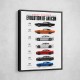 Dodge Charger Evolution  Power Through The Decades Art Print